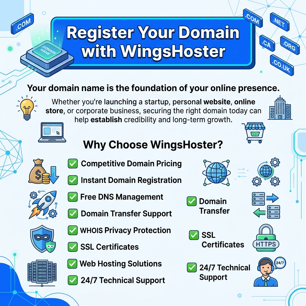 How to Register a Domain Name in 2026: Complete Step-by-Step Guide