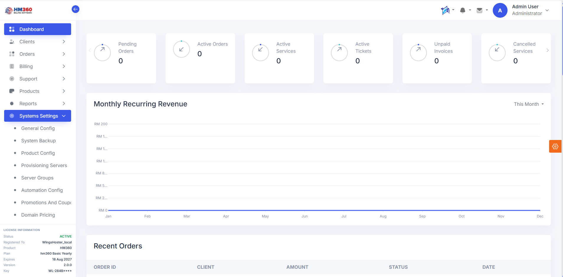 HM360 – Host Manager 360° Solution